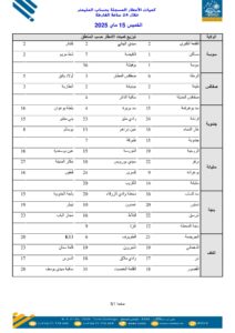1747294372 جريدة الحرية التونسية