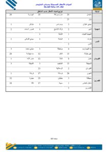 1747294399 جريدة الحرية التونسية