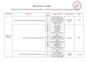 شركة الخطوط التونسية للخدمات الارضية تنتدب 