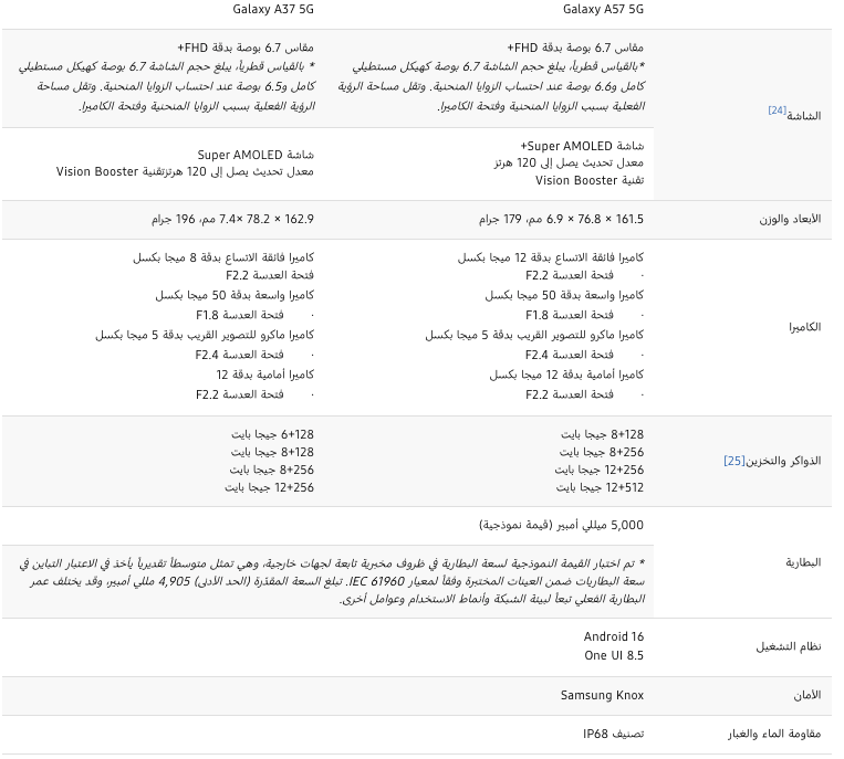 سامسونج تكشف عن جهازي Galaxy A57 5G و Galaxy A37 5G الجديدين لتوفّر مزايا متقدمة بأسعار متميّزة 